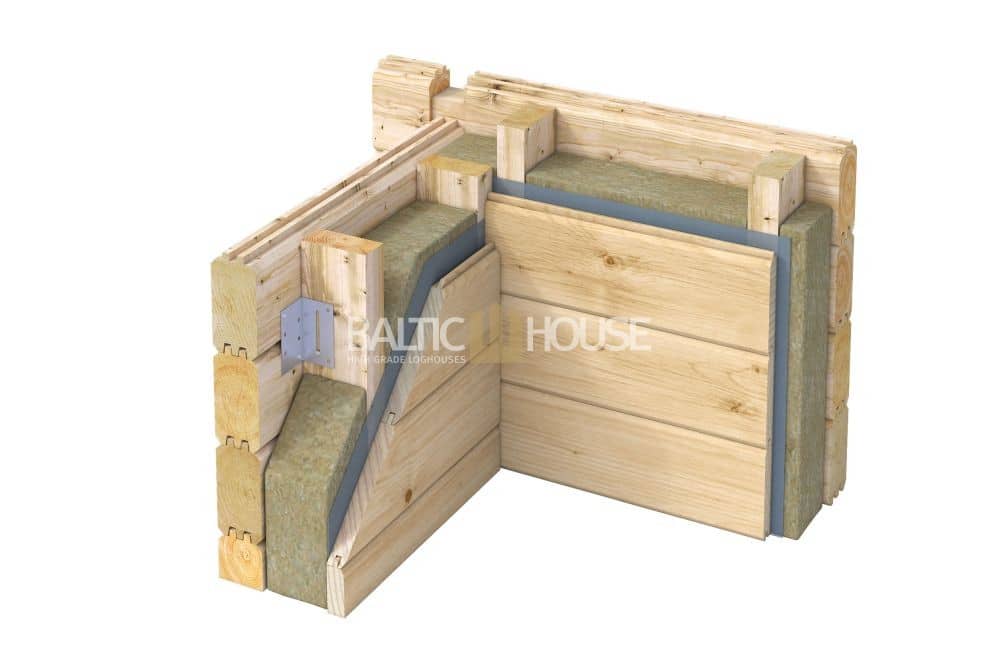 Seina soojustuse siselõige | Baltic House Factory - puitmajade tootmine ja müük